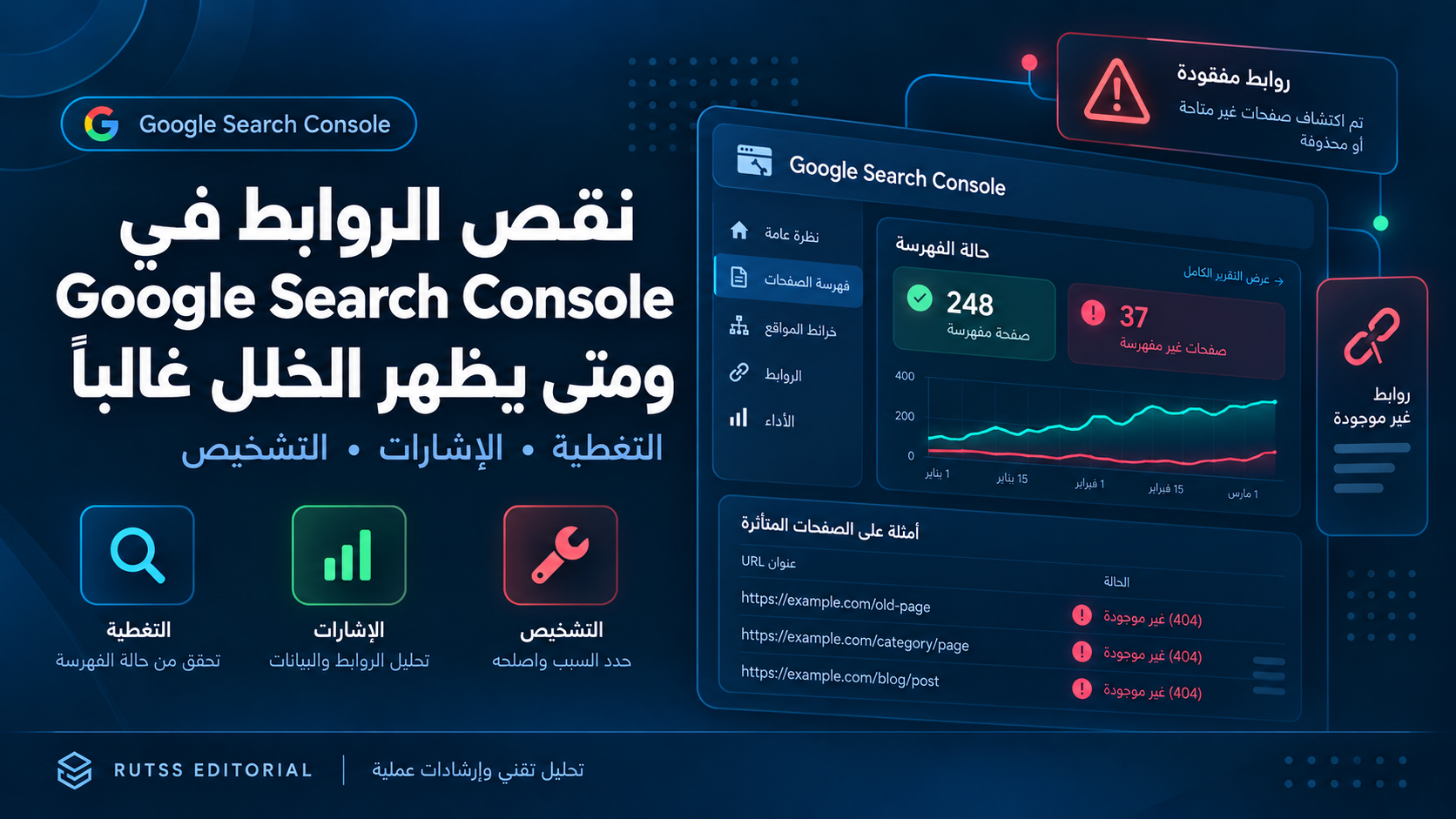 فحص الروابط في Google Search Console: دليل عملي