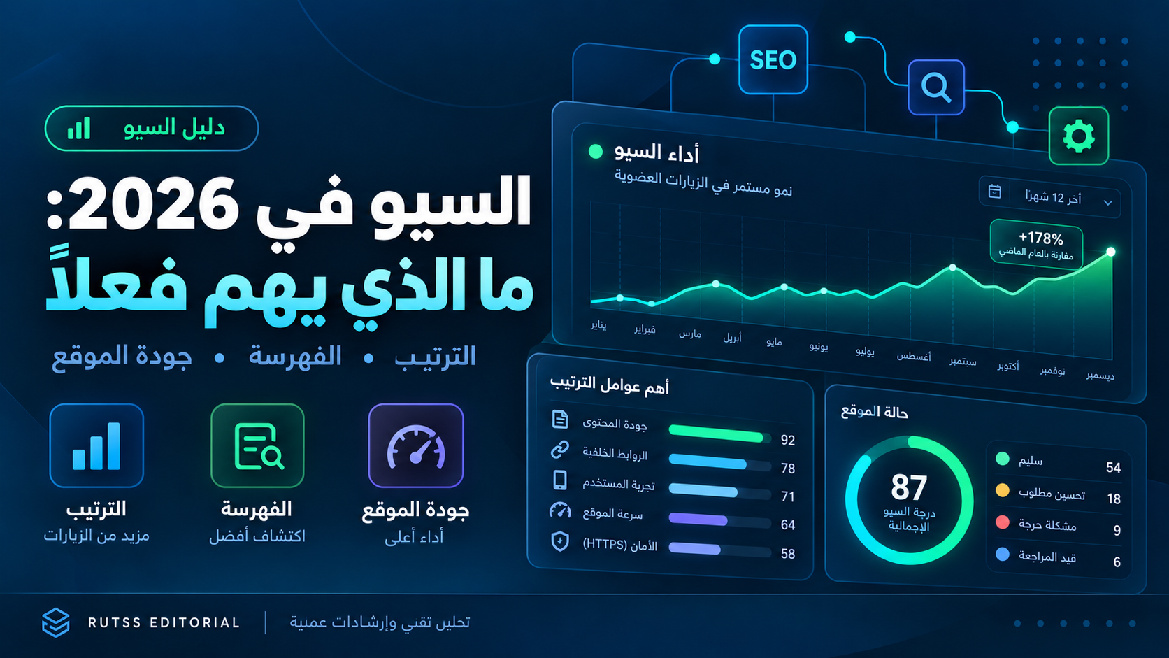 السيو في 2026: ما الذي يهم فعلاً؟