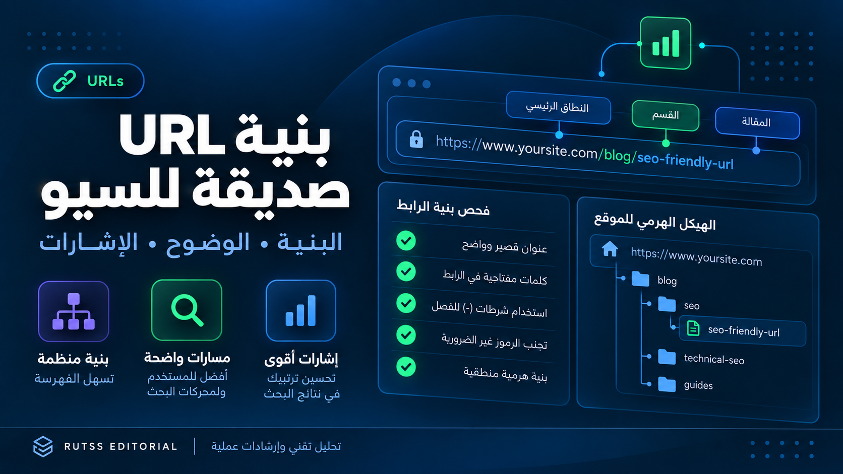 بنية URL صديقة للسيو: عناوين واضحة وقابلة للفهم