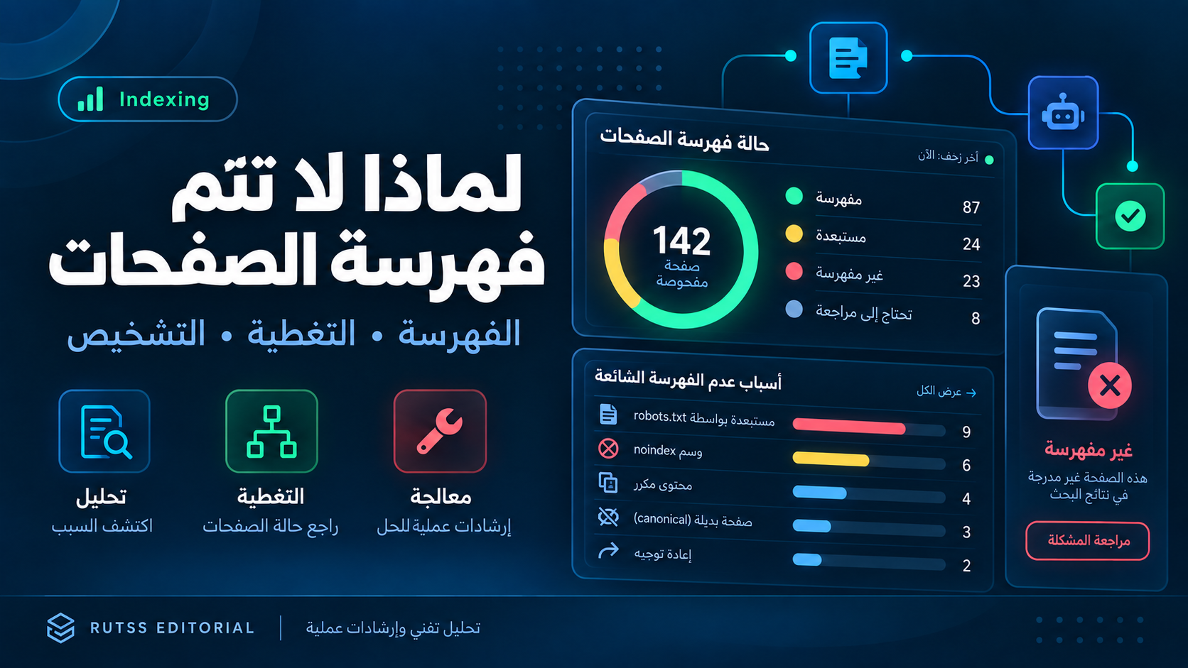 لماذا لا تتم فهرسة بعض الصفحات؟