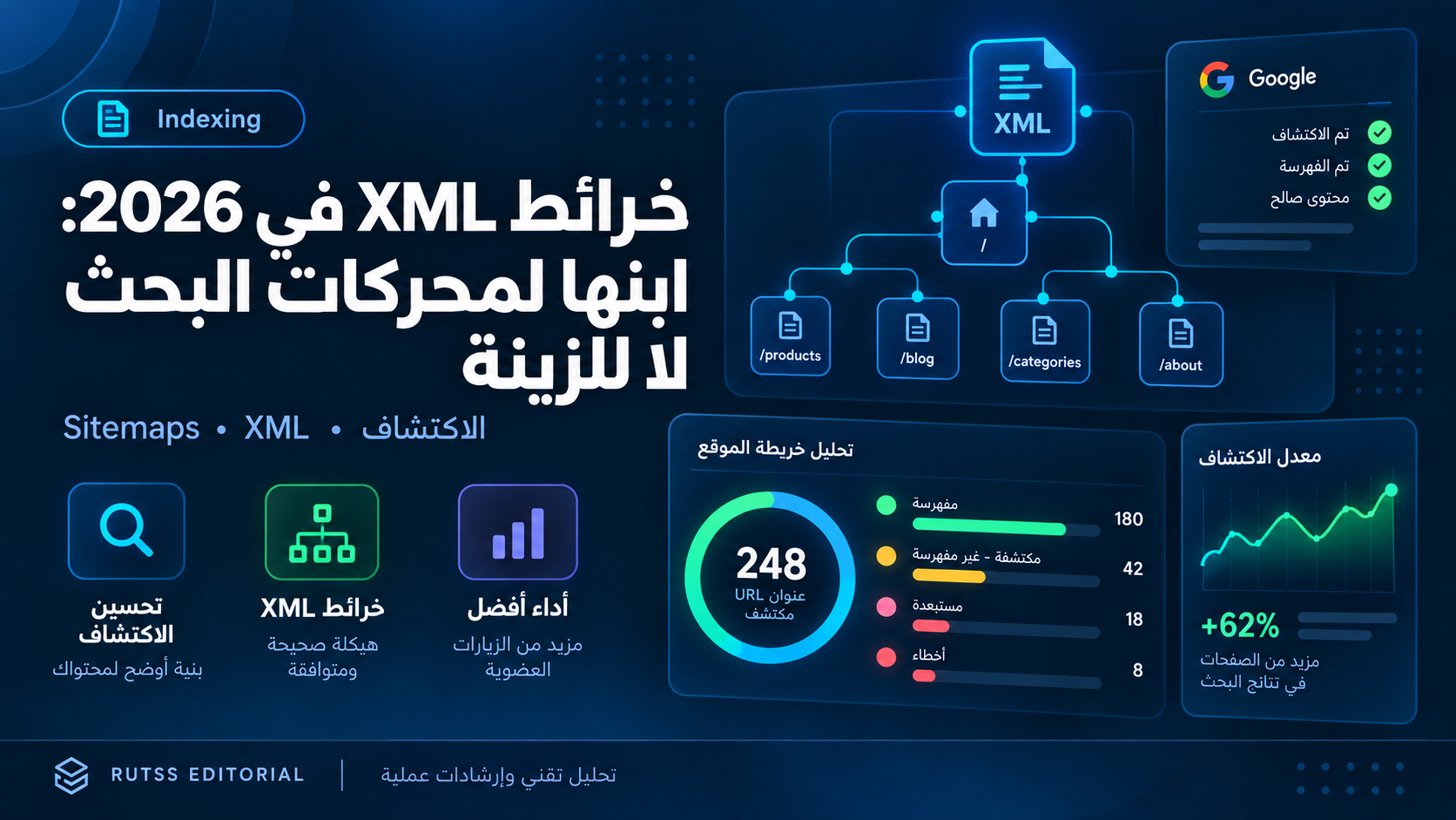 خرائط XML في 2026: أفضل الممارسات للفهرسة